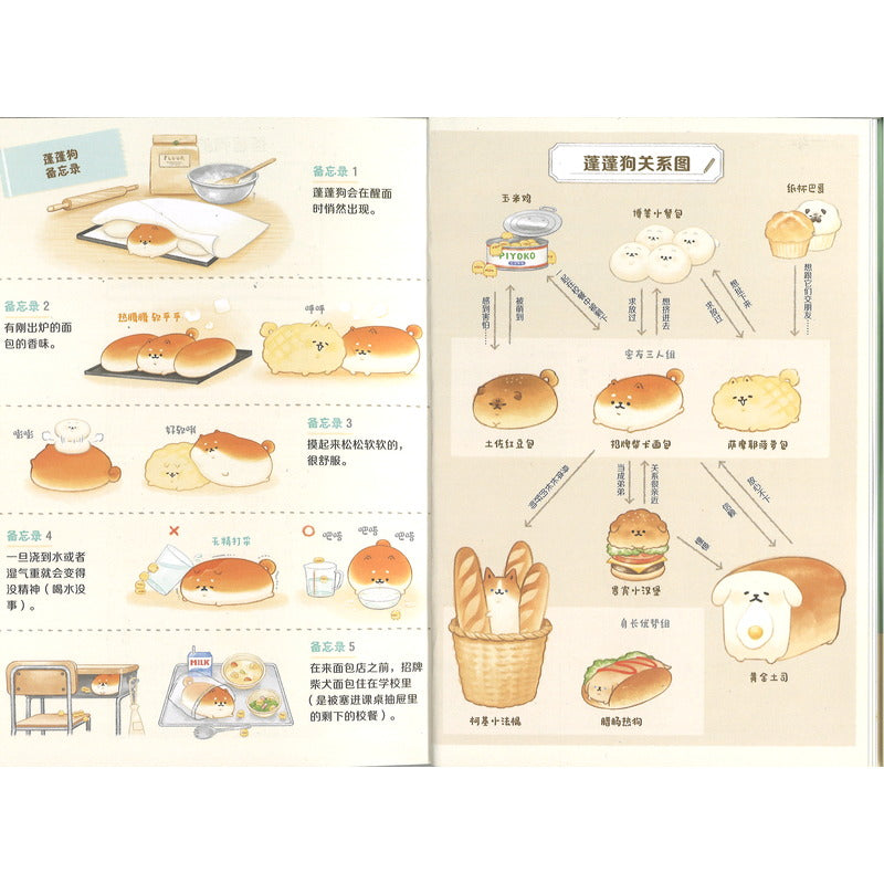 蓬蓬狗:软乎乎狗狗大集合 9787515373096 | Singapore Chinese Bookstore | Maha Yu Yi Pte Ltd