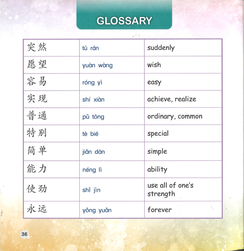 小兔的愿望(拼音) Level 4 The Little Rabbit's Wish 9789815292220 | Singapore Chinese Bookstore | Maha Yu Yi Pte Ltd