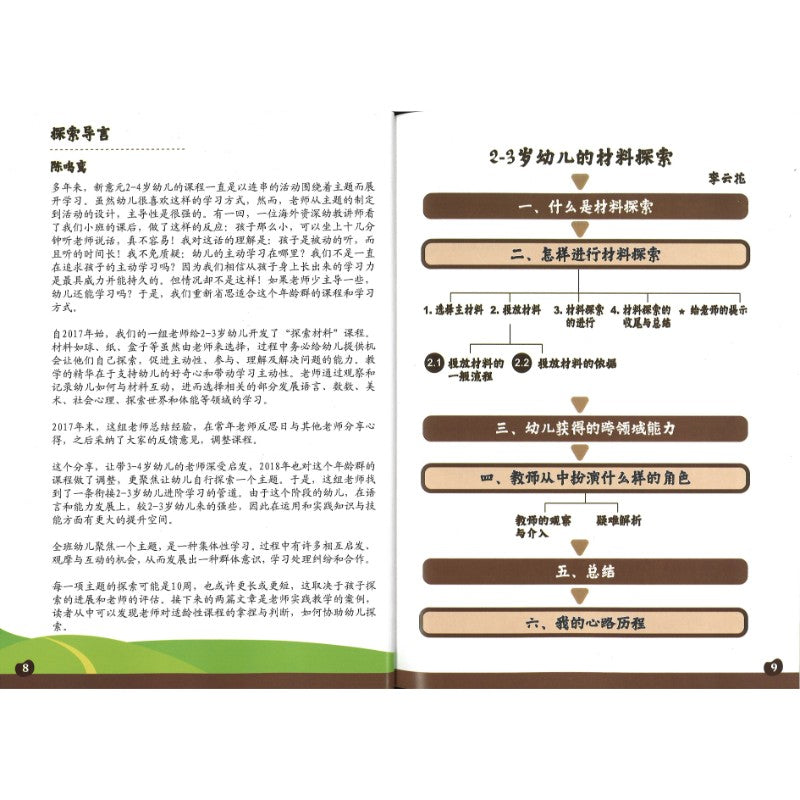 培养独立与咨询的幼儿 - 2至4岁 聚焦探索 9789819407149 | Singapore Chinese Bookstore | Maha Yu Yi Pte Ltd