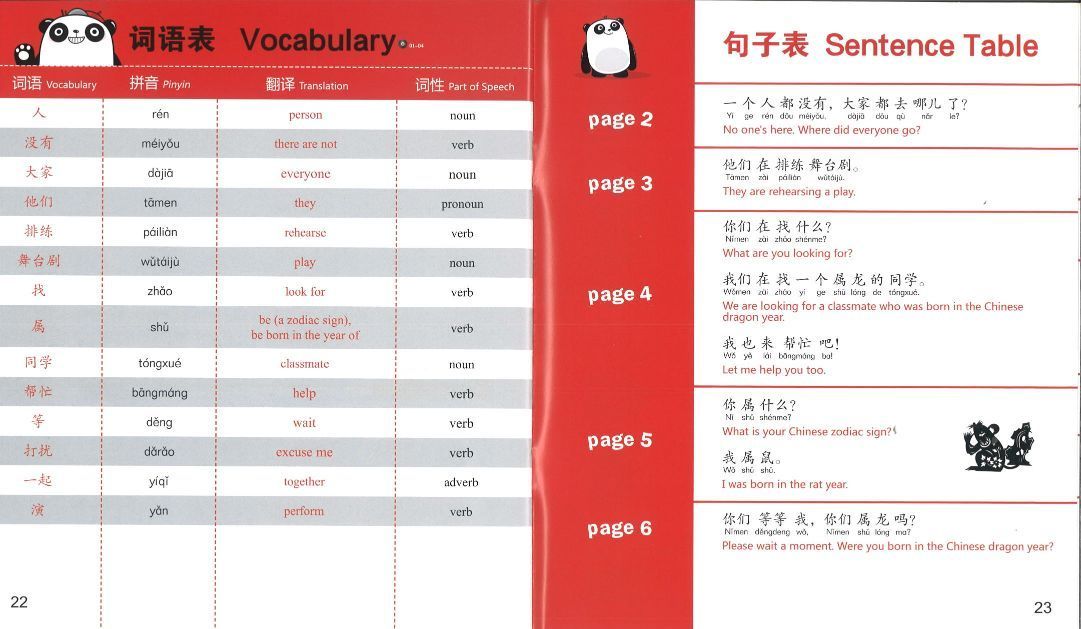 Cool Panda少儿汉语教学资源.2级:家庭生活(全4册)