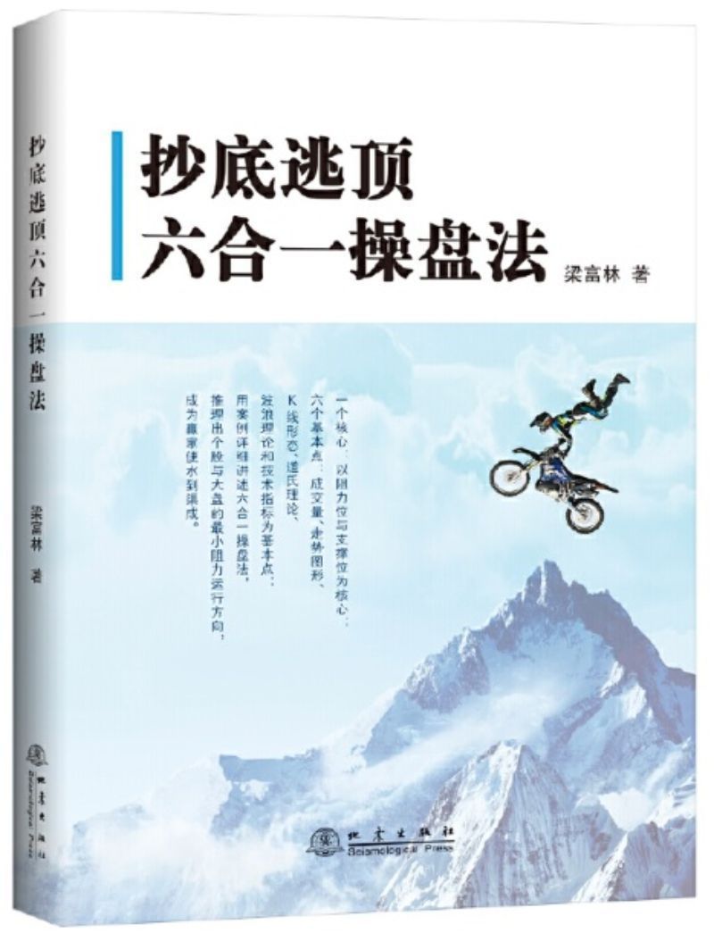 抄底逃顶六合一操盘法