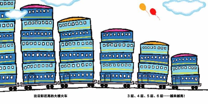 9787505632622 火车多多多! | Singapore Chinese Books