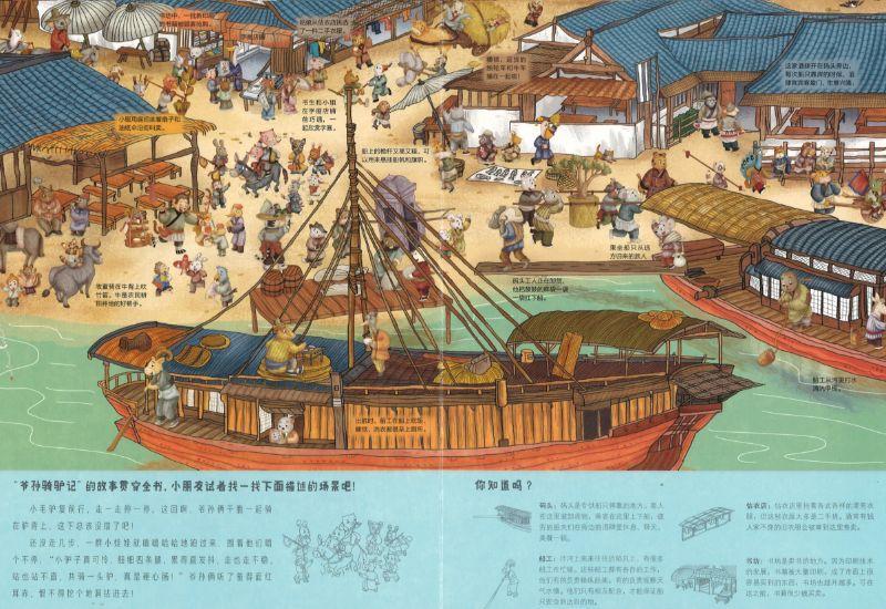 清明上河图.童话版.骑驴记