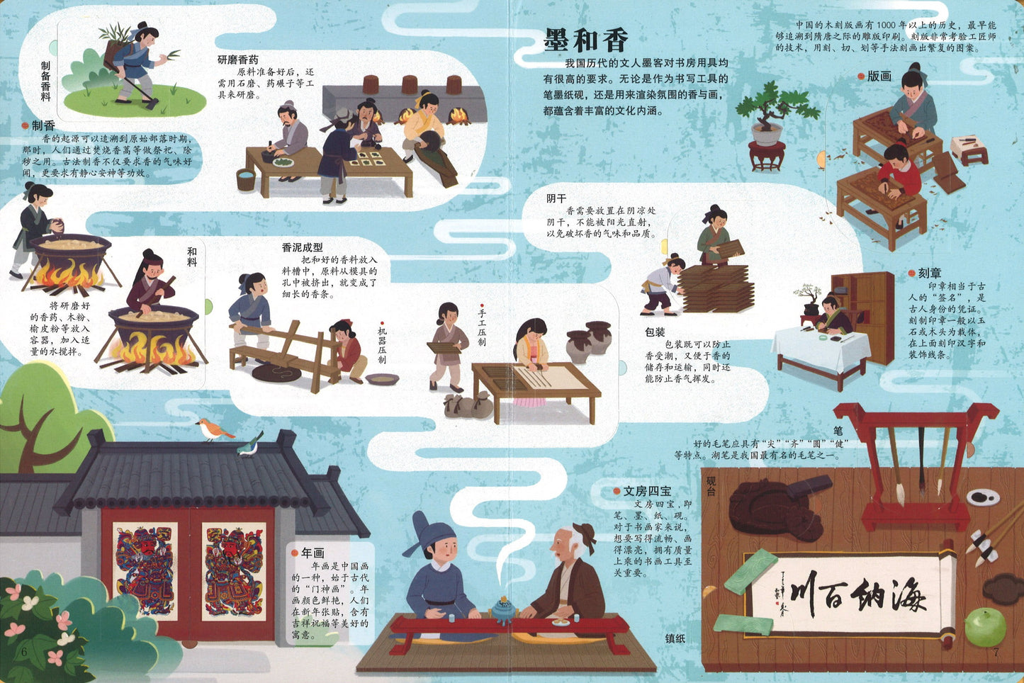 揭秘传统手工艺 9787533781408 | Singapore Chinese Books | Maha Yu Yi Pte Ltd