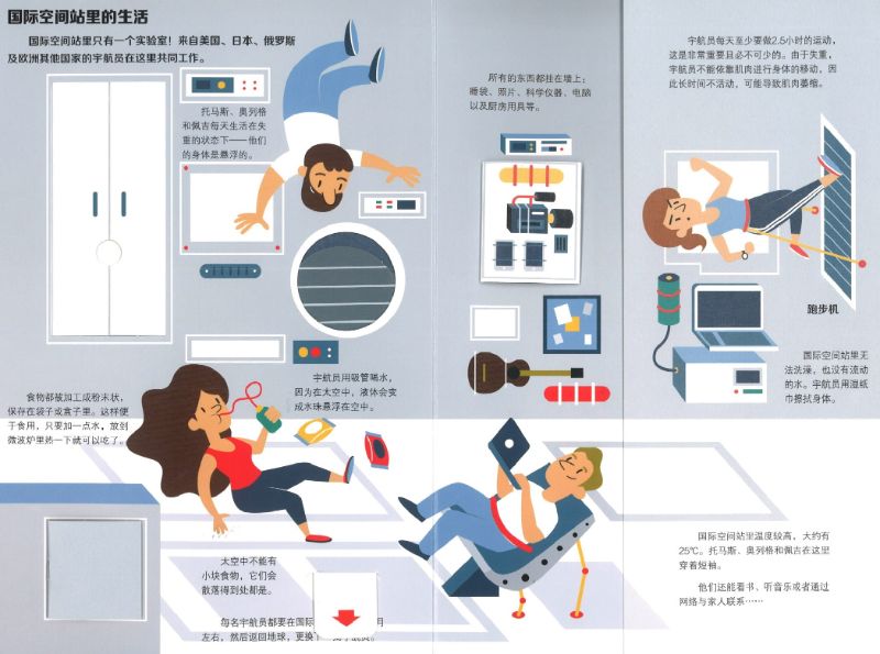 了不起的宇航员