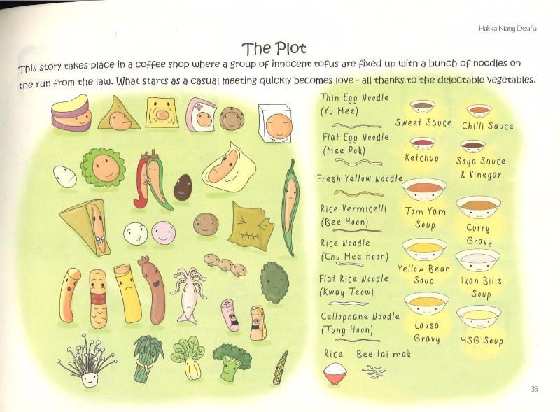 9789810954512 Nini Eat First Talk Later | Singapore Chinese Books