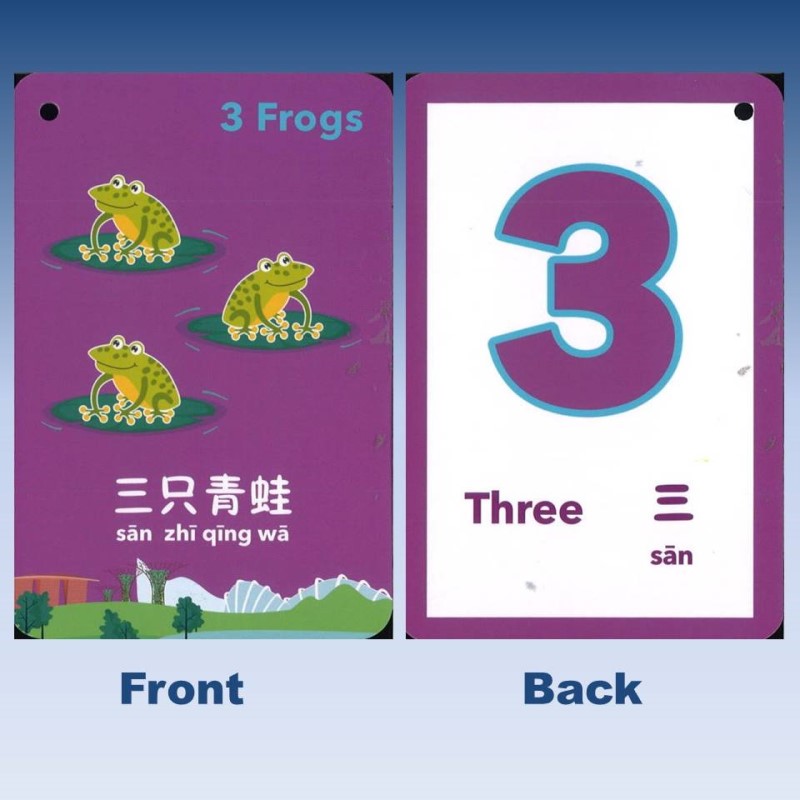 Learning My Numbers with Baby King 和小金金一起学习数字 9789811859663 | Singapore Chinese Bookstore | Maha Yu Yi Pte Ltd