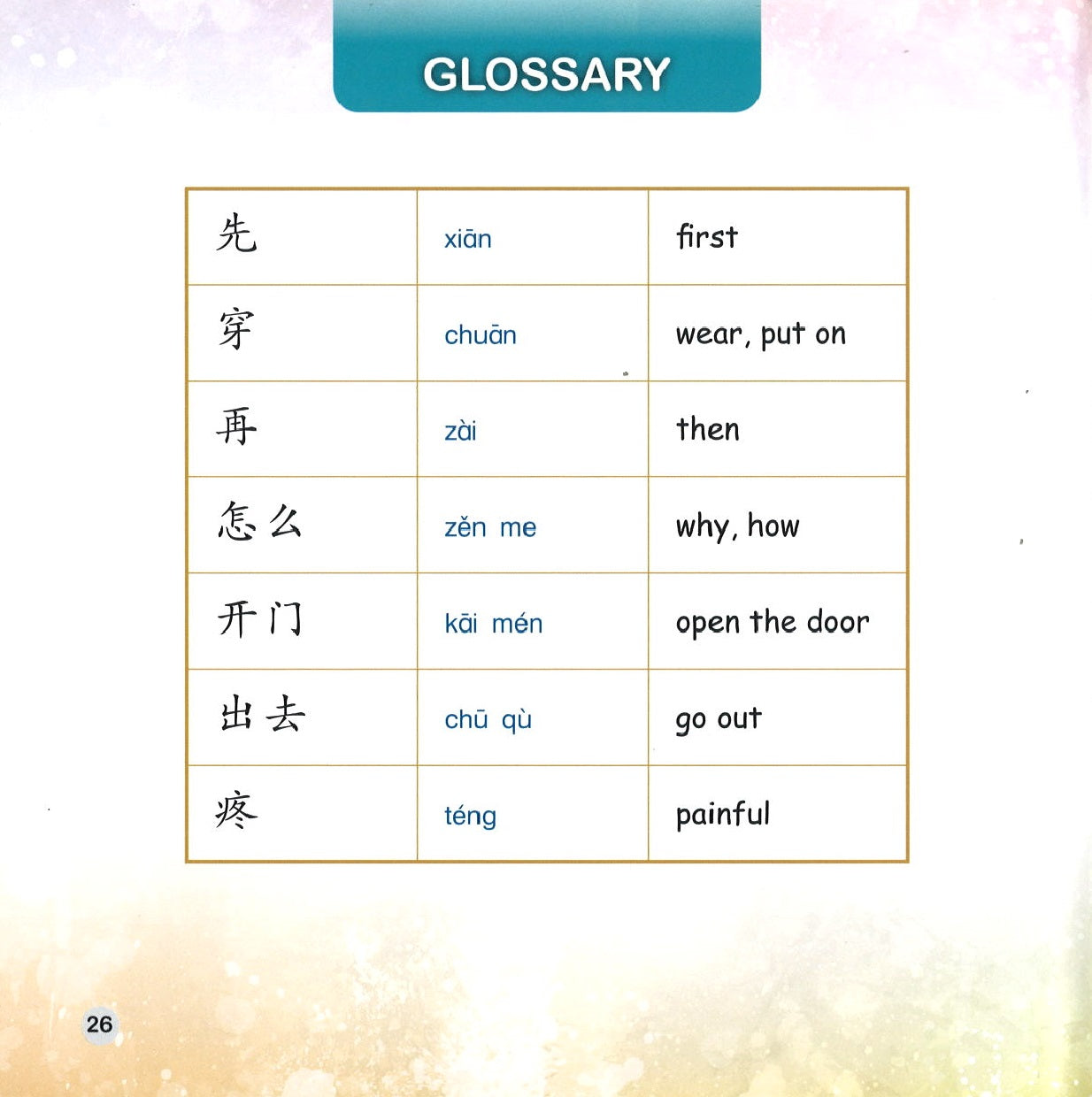 我不!(拼音) I Won’t! (wo bu) 9789814889896 | Singapore Chinese Books | Maha Yu Yi Pte Ltd