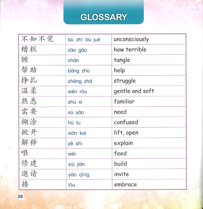 迷路的小鸭子(拼音) The Duckling That Got Lost 9789814962810 | Singapore Chinese Books | Maha Yu Yi Pte Ltd