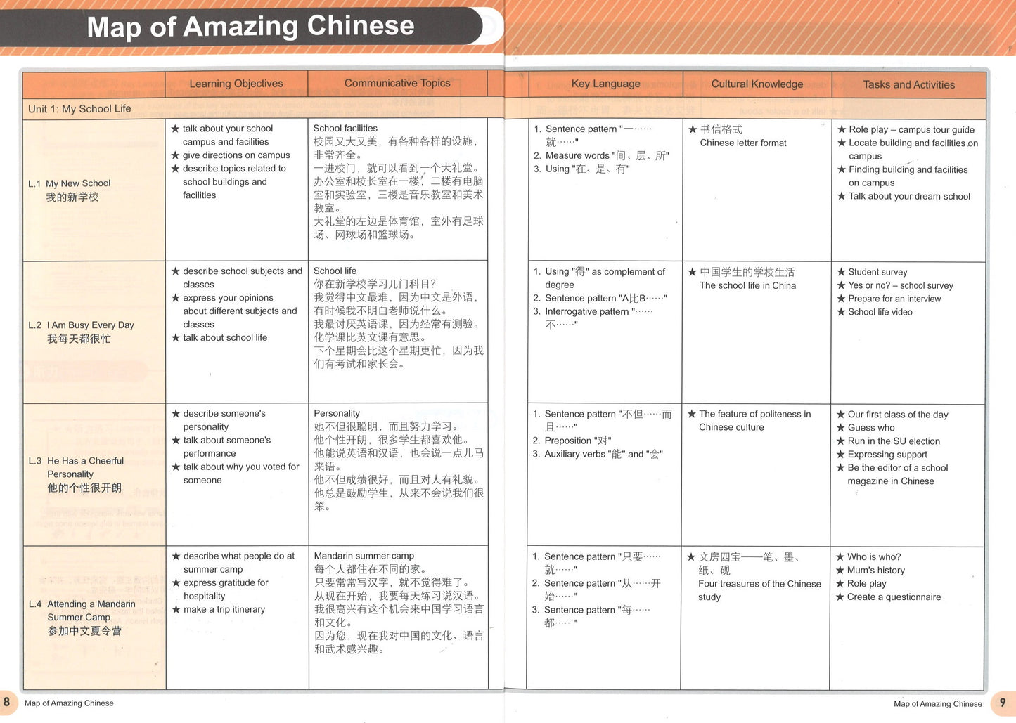 Amazing Chinese 中文真棒 Vol.3 - Textbook 9789865546038 | Singapore Chinese Books | Maha Yu Yi Pte Ltd
