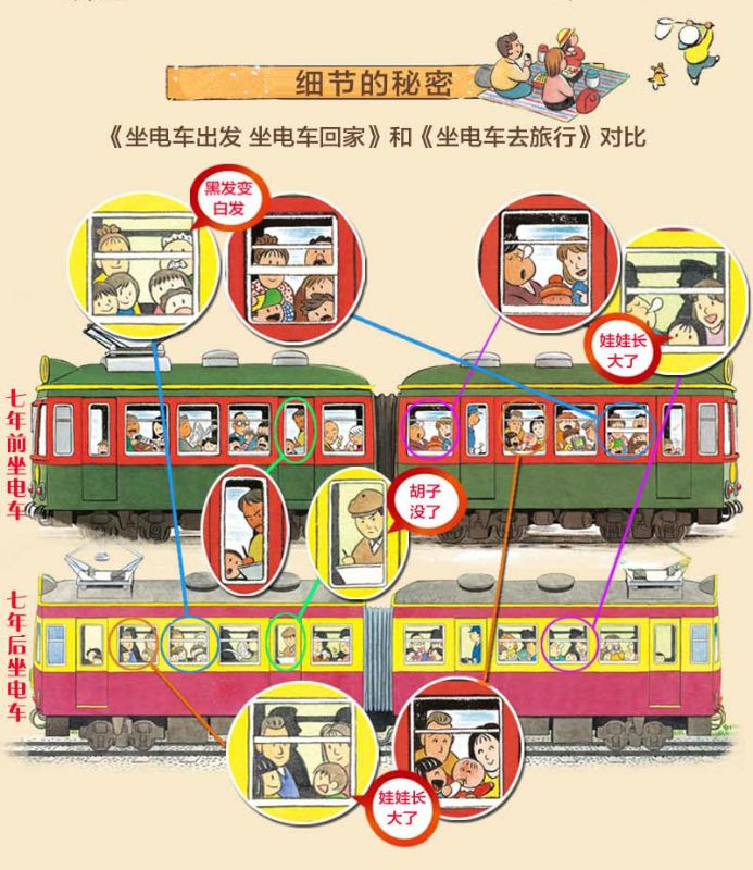 9787556827893 “开车出发”交通工具绘本系列(全7册) | Singapore Chinese Books