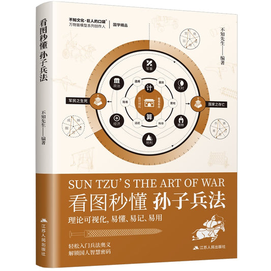 看图秒懂孙子兵法  9787214293114 | Singapore Chinese Bookstore | Maha Yu Yi Pte Ltd