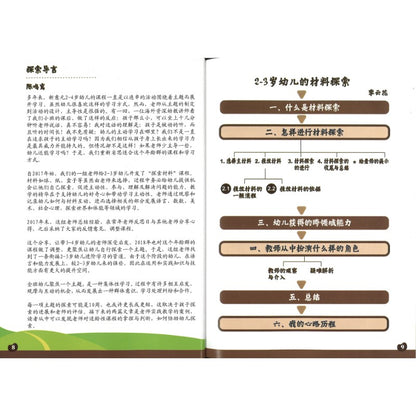 培养独立与咨询的幼儿 - 2至4岁 聚焦探索 9789819407149 | Singapore Chinese Bookstore | Maha Yu Yi Pte Ltd