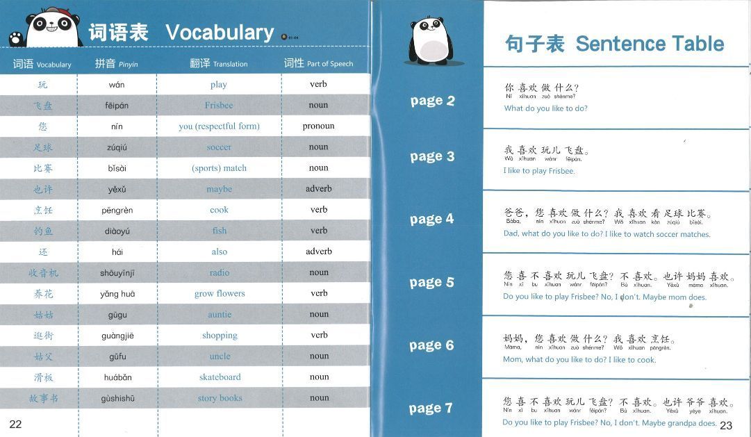 9787040508994 Cool Panda少儿汉语教学资源.2级：我认识的人（全4册） | Singapore Chinese Books