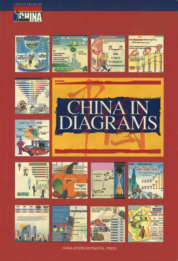 图说中国（英文版） China in Diagrams 9787508503370 | Singapore Chinese Books | Maha Yu Yi Pte Ltd