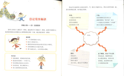勇气总动员（拼音）  9787513716239 | Singapore Chinese Books | Maha Yu Yi Pte Ltd