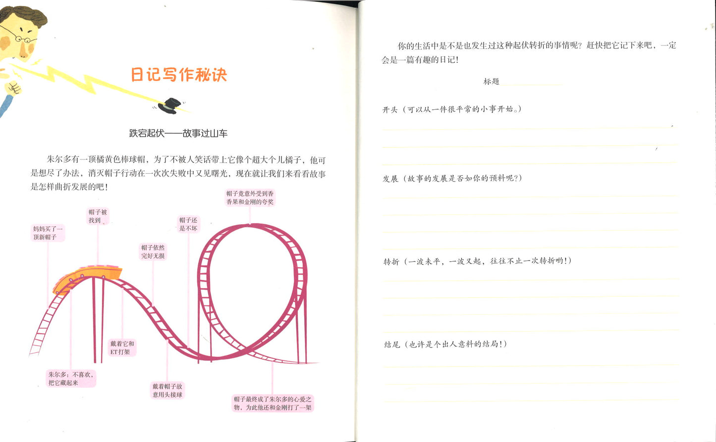 真心话大冒险（拼音）  9787513716246 | Singapore Chinese Books | Maha Yu Yi Pte Ltd