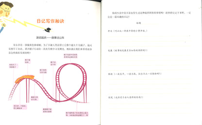 真心话大冒险（拼音）  9787513716246 | Singapore Chinese Books | Maha Yu Yi Pte Ltd
