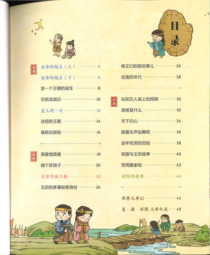 我们的历史 幼儿趣味中国历史绘本（全10册）  9787570801718SET | Singapore Chinese Books | Maha Yu Yi Pte Ltd