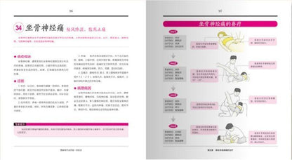 图解脊疗消百病一学就会