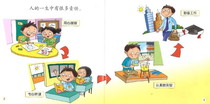 9789813165601set 情绪智商.责任系列（全4册）My EQ Readers-Responsibilities | Singapore Chinese Books