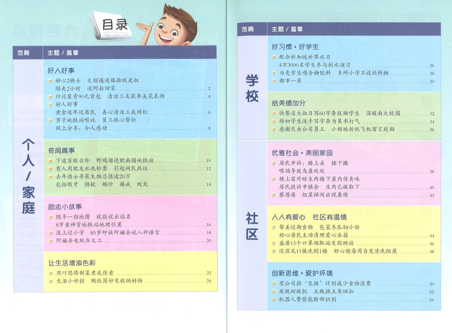 我爱读报 iRead News Junior 2 9789814891486 | Singapore Chinese Books | Maha Yu Yi Pte Ltd