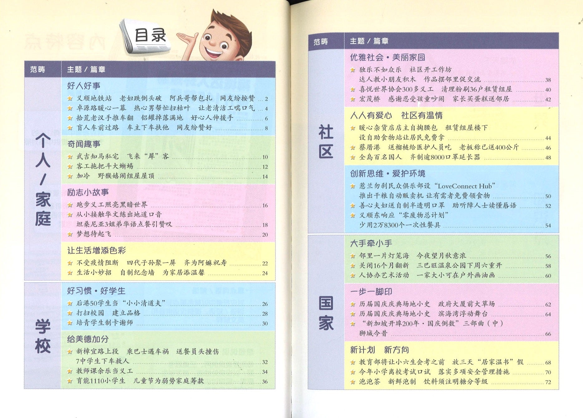 我爱读报 iRead News Junior 3  9789814942195 | Singapore Chinese Books | Maha Yu Yi Pte Ltd