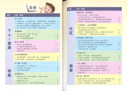 我爱读报 iRead News Junior 3  9789814942195 | Singapore Chinese Books | Maha Yu Yi Pte Ltd