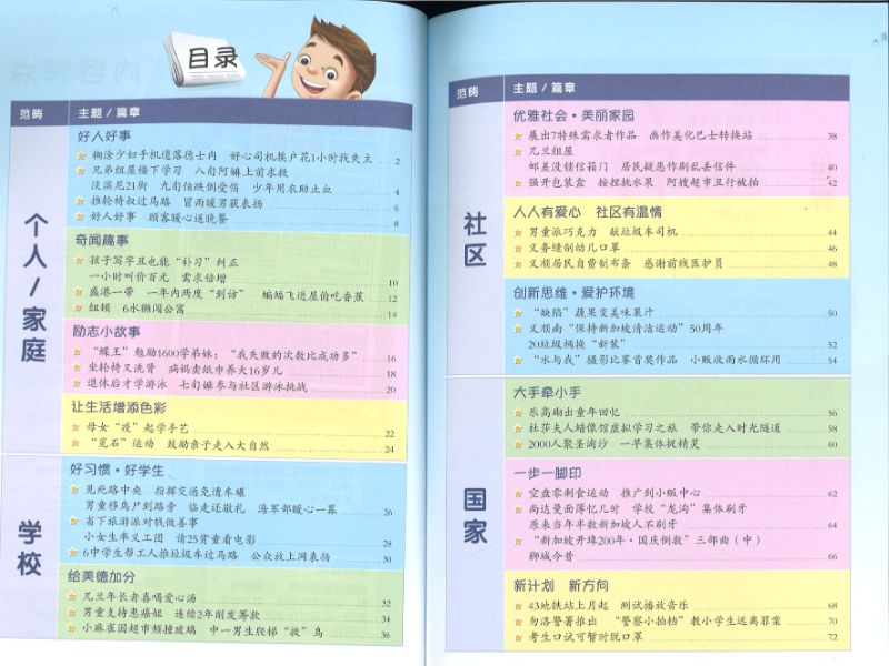 我爱读报 iRead News Junior 4 9789814942201 | Singapore Chinese Books | Maha Yu Yi Pte Ltd